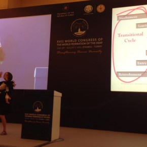 WFD 2015 – Growing Up in the Deaf Community: Coda, Deaf and Hard of Hearing Childhoods as a Third Culture Kid&nbsp;Experience